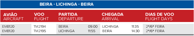 Beira - Lichinga - Beira