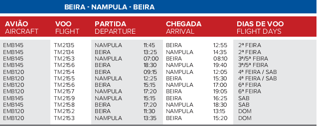 Beira - Nampula - Beira