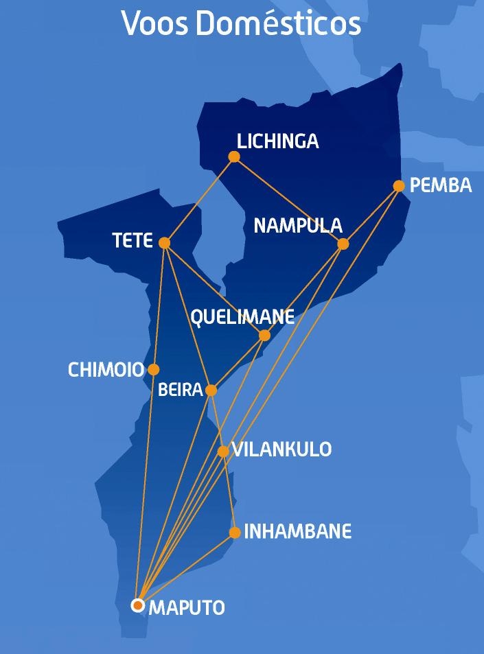 Mapa de Voos Domesticos