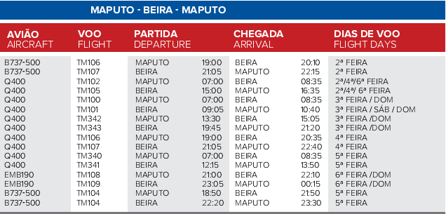 maputo - Beira -Maputo