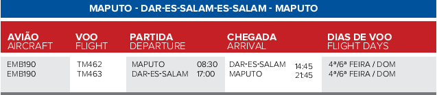 Maputo - Dar-es-Salam - Maputo