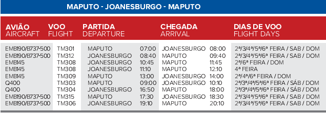 Maputo - Joanesburgo - Maputo