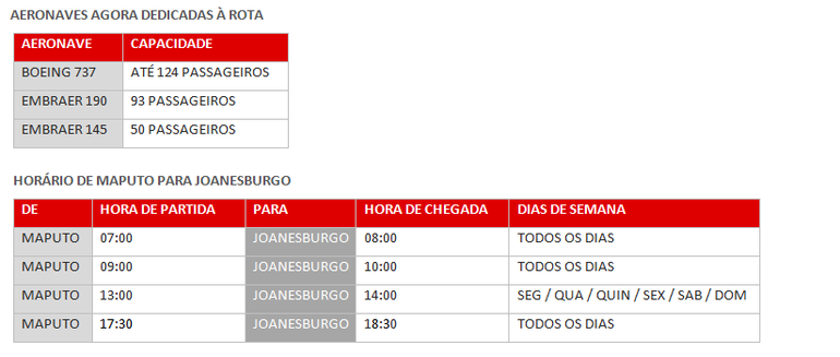 maputo - joanesburgo