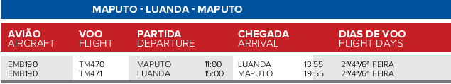 Maputo - Luanda - Maputo