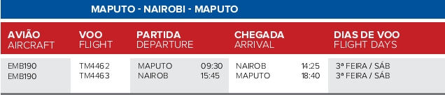 Maputo - Nairobi - Maputo