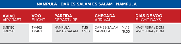Nampula - Dar-es-Salam - nampula