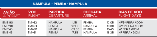 Nampula - Pemba - Nampula
