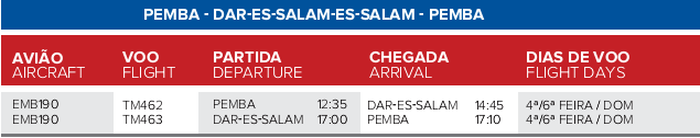 Pemba - Dar-es-Salam - Pemba