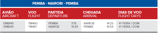 Pemba1
