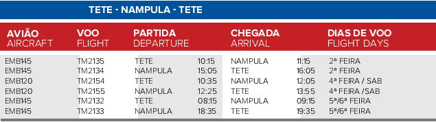 Tete - Nampula - Tete