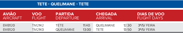 Tete - Quelimane - Tete